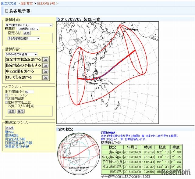 日食各地予報（3月9日の皆既日食）