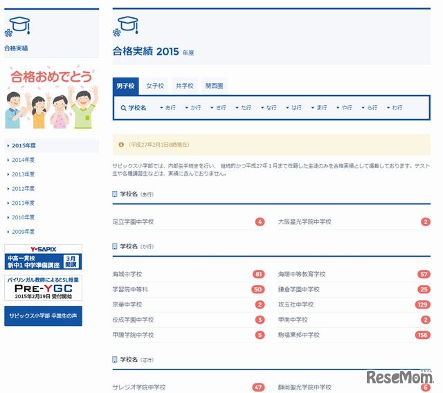 SAPIXの合格実績（男子校・一部）