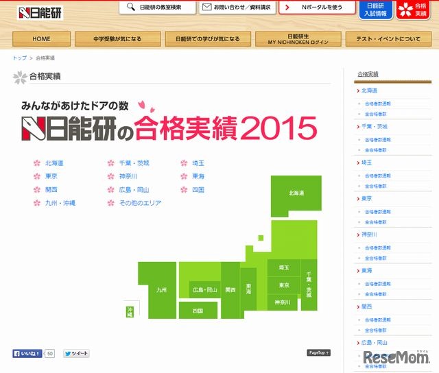 日能研の合格実績2015