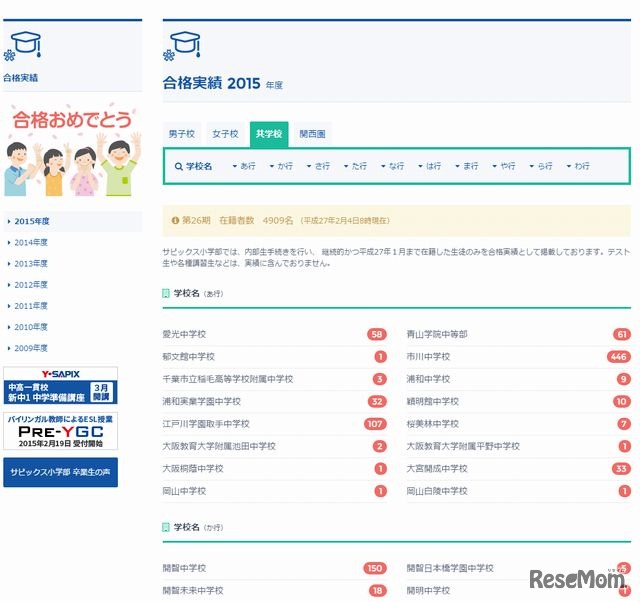 SAPIXの合格実績（女子校・一部）SAPIXの合格実績（共学校・一部）