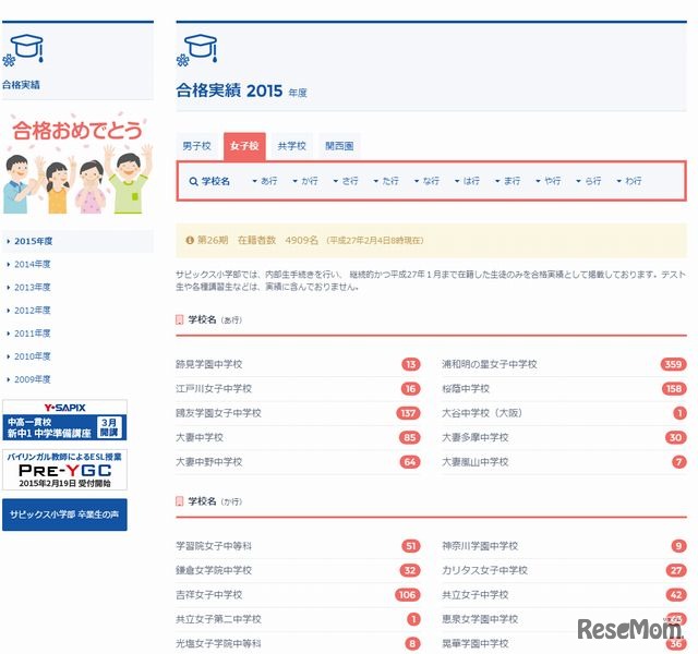 SAPIXの合格実績（女子校・一部）