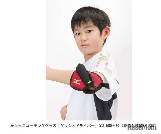 ダッシュドライバー装着イメージ