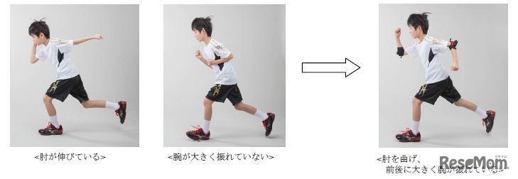 ダッシュドライバーの装着による正しい腕振り