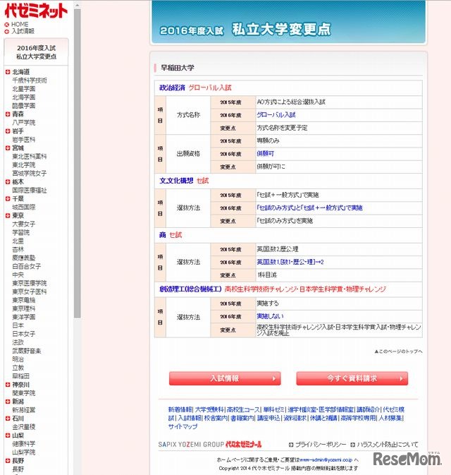 早稲田大学の変更点