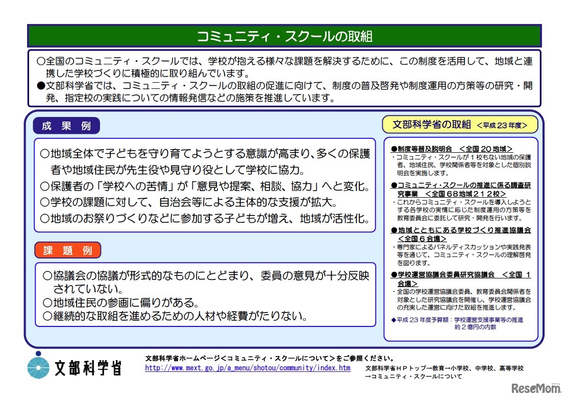 コミュニティ・スクールの取組