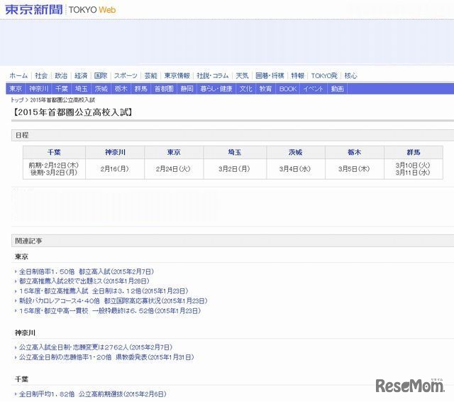 東京新聞「2015年首都圏公立高校入試」