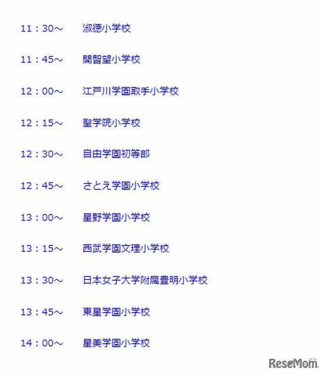 10分間スピーチの順番