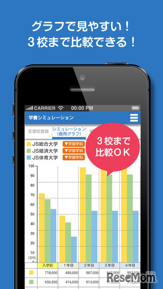 3校まで同時比較できる