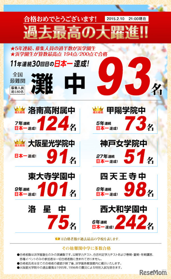 浜学園2015年2月10日時点の合格速報