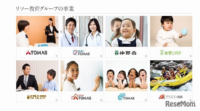 リソー教育グループ