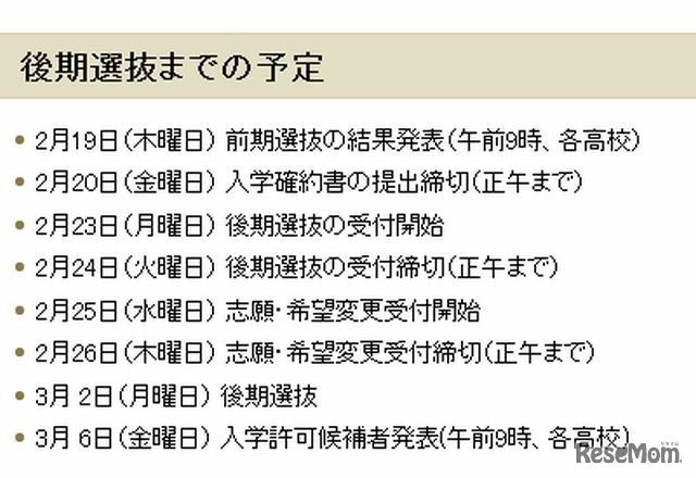 後期選抜までの予定