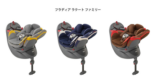 アップリカ・フラディア ラクート