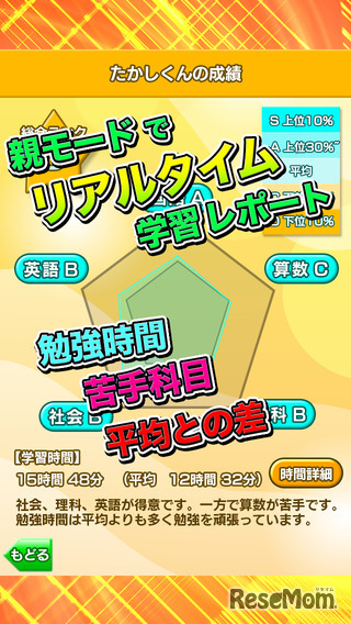 ビノバ-小学生-