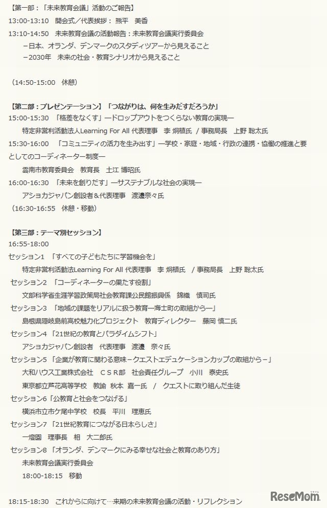 シンポジウムのプログラム