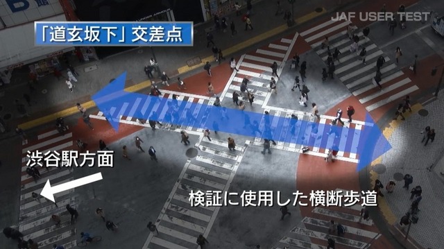 JAF、歩行者・自転車のながらスマホ危険性を注意喚起