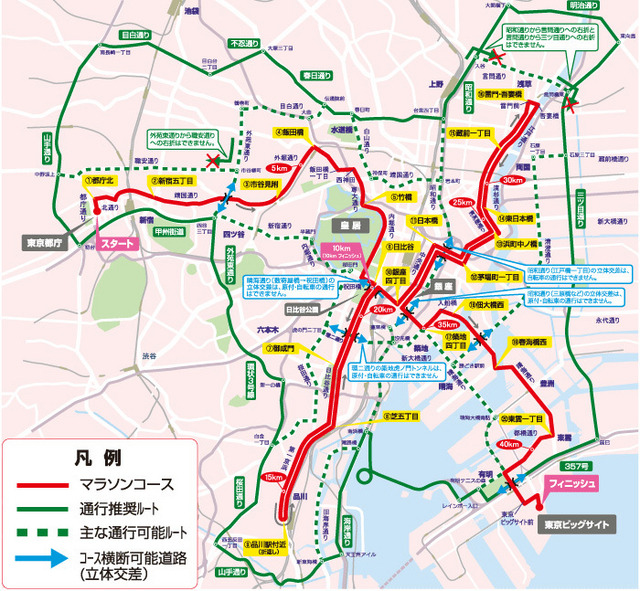 マラソンコースと規制区間