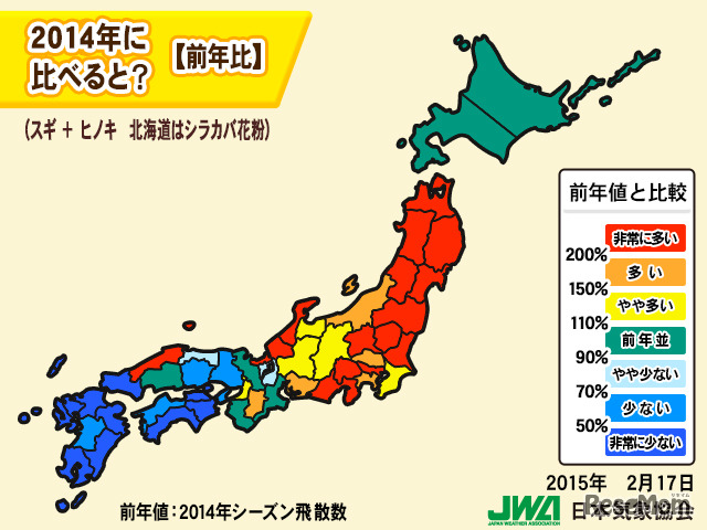 2014年の花粉飛散数との比較