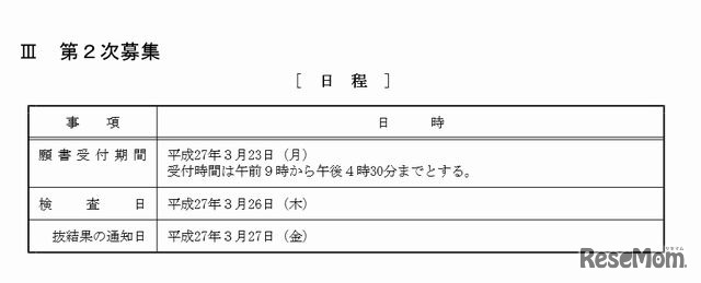 第2次募集の日程