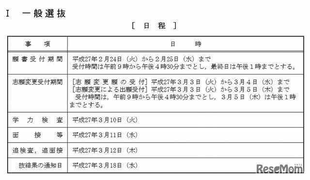 一般選抜の日程
