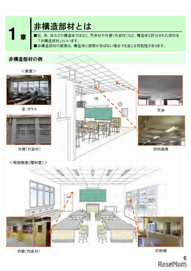 非構造部材について