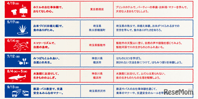 スケジュール４月～９月