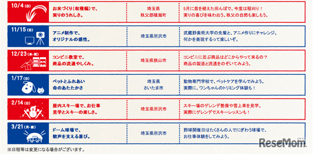 スケジュール10月～3月