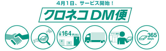 ヤマト運輸 クロネコDM便