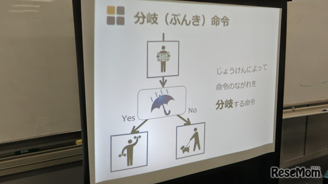 東京大学五月祭での様子