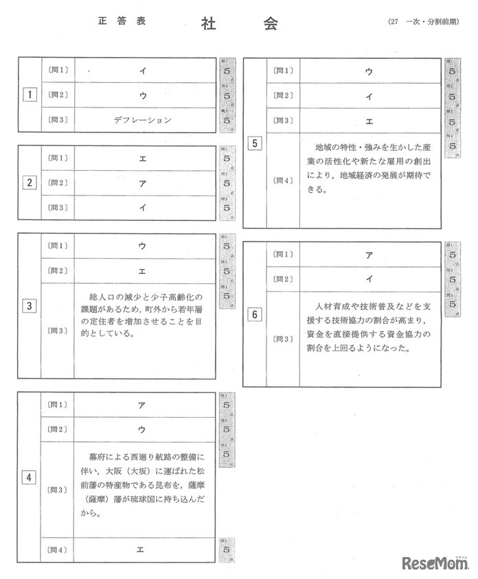 社会の正答