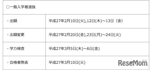 一般入試日程
