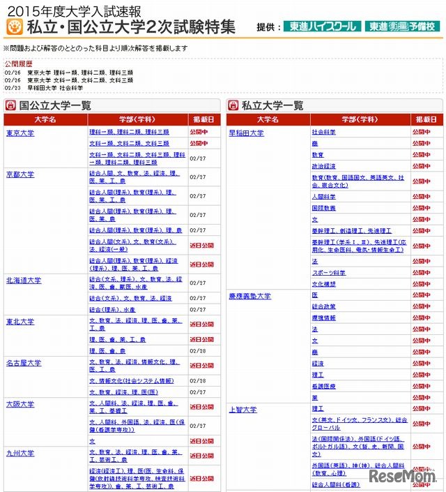 東進「2015年度大学入試速報」