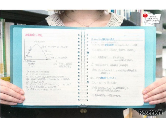 実際の東大合格生の勝負ノート