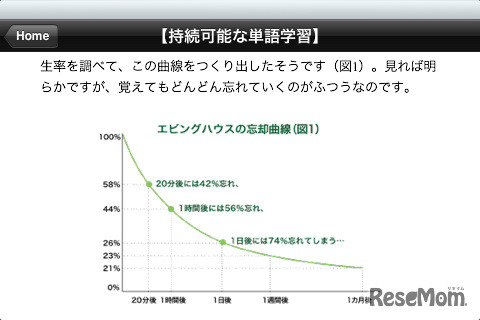 明日7割忘れるあなたが1カ月で500語覚えるための英単語集