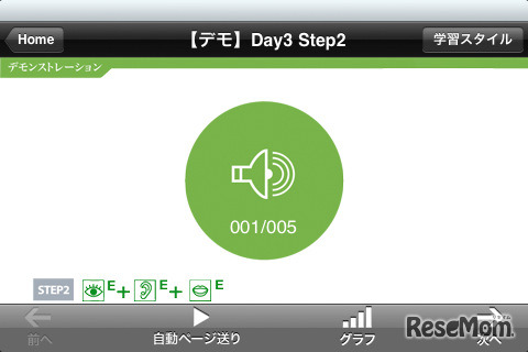 明日7割忘れるあなたが1カ月で500語覚えるための英単語集