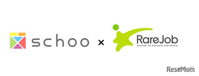 スクーとレアジョブが共同でTOEIC600点を目指す