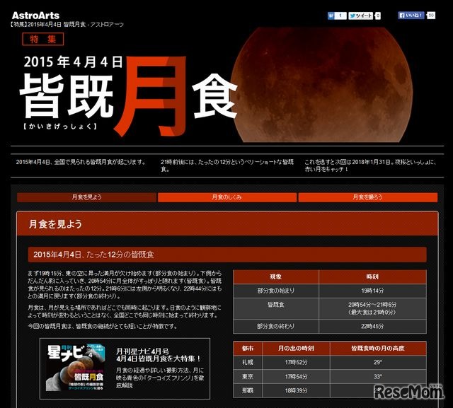アストロアーツによる「2015年4月4日皆既月食」の特集ページ