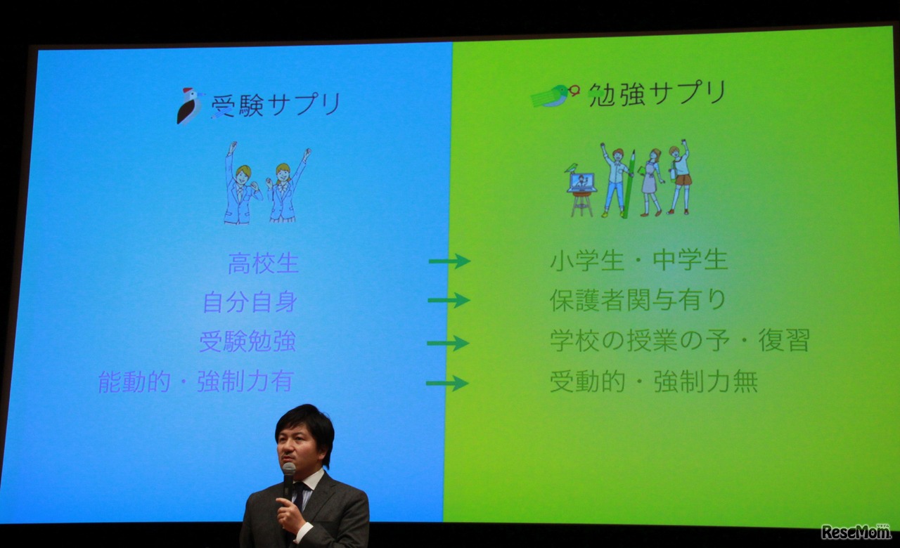 受験サプリと勉強サプリの違い