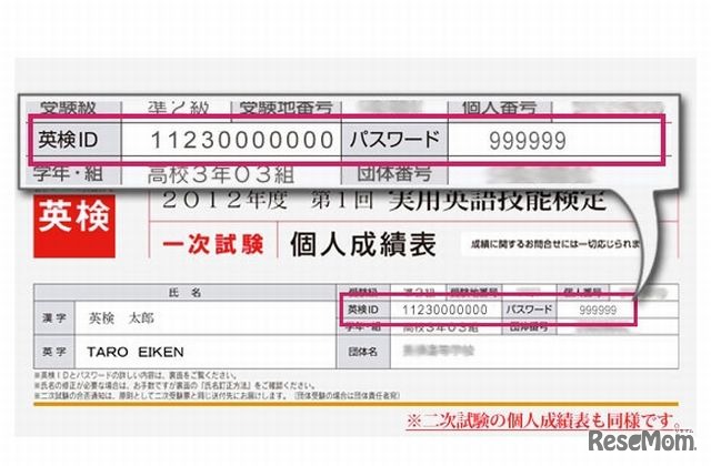 英検IDの記載場所（個人成績表）
