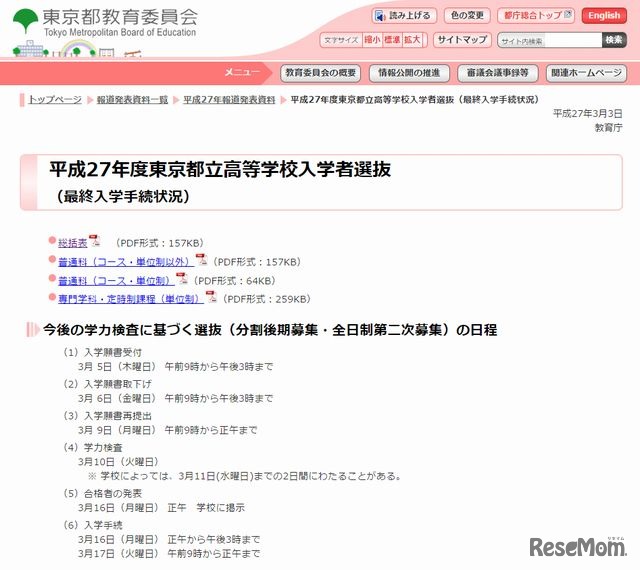 平成27年度都立高等学校入学者選抜（最終手続状況）