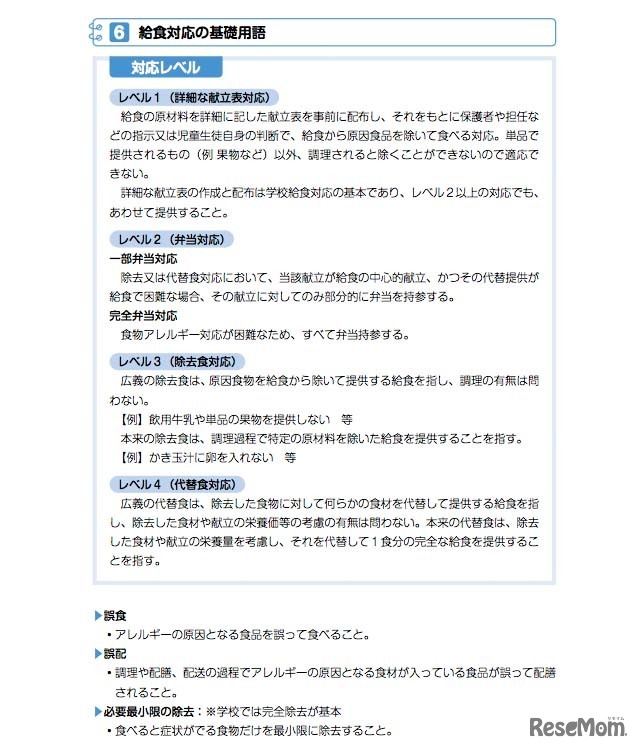 給食対応の基礎用語