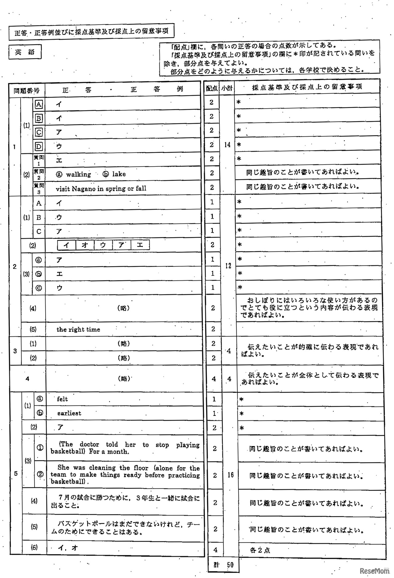 静岡県公立高校＜英語＞解答速報