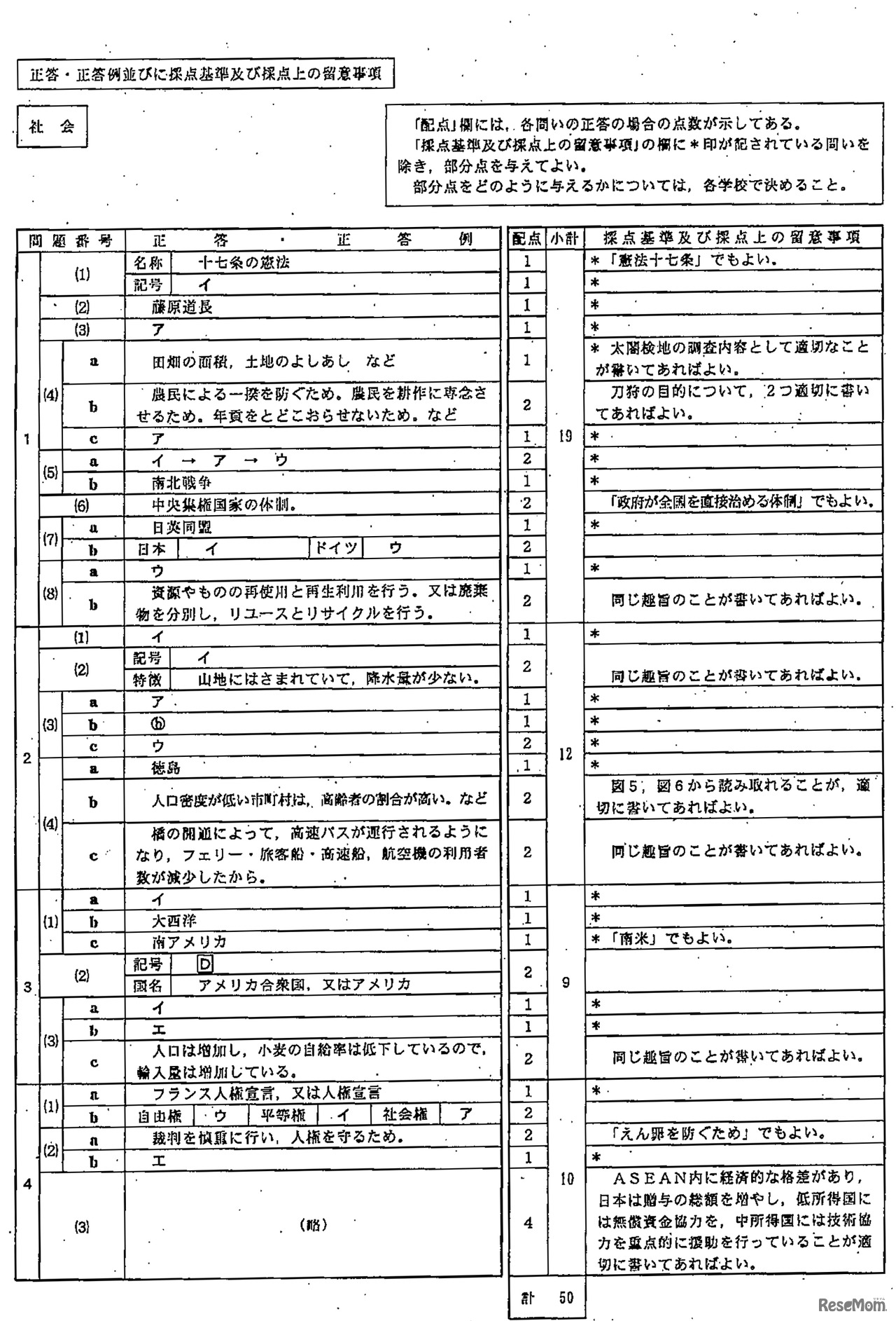 静岡県公立高校＜社会＞解答速報