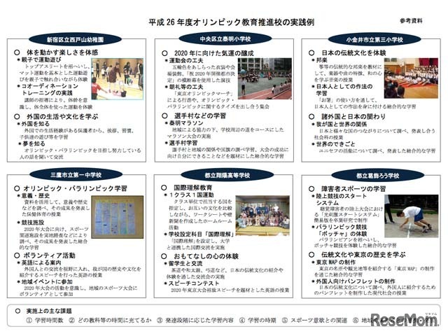 平成26年度推進校の実践例