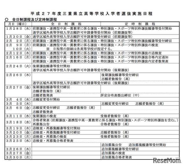 平成27年度入学者選抜の日程