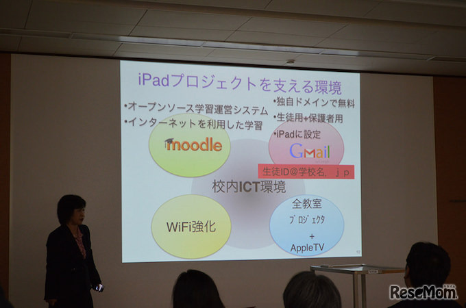 「春の研究発表大会」過去の様子