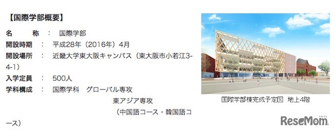 2016年4月新設の「国際学部」