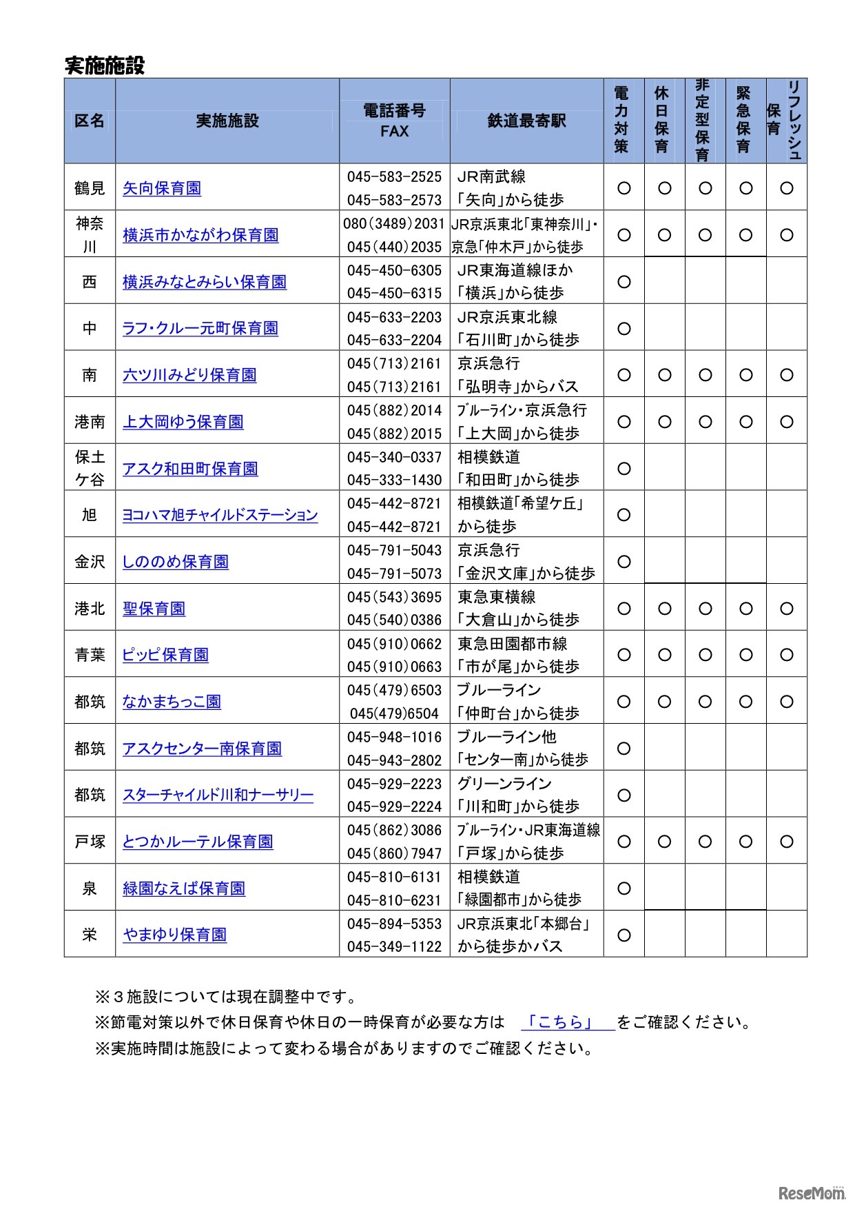 横浜市　実施施設