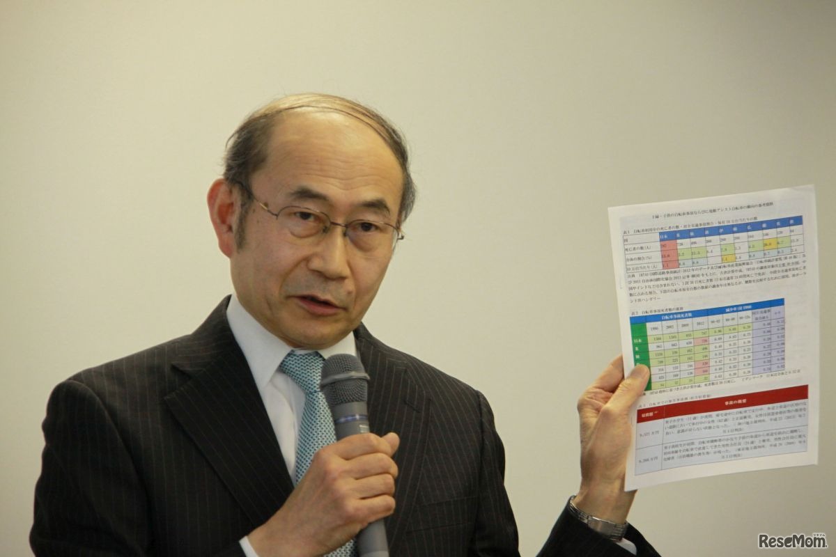 三井住友トラスト基礎研究所理事・工学博士 古倉宗治氏