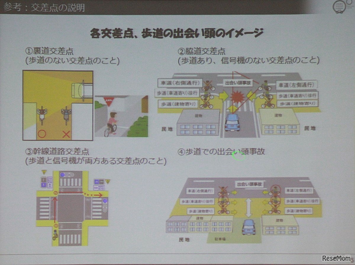 自転車の安全利用促進委員会セミナー