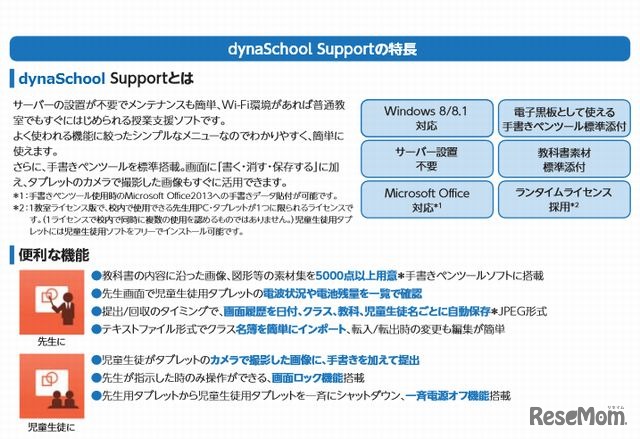 dynaSchool Supportの特長